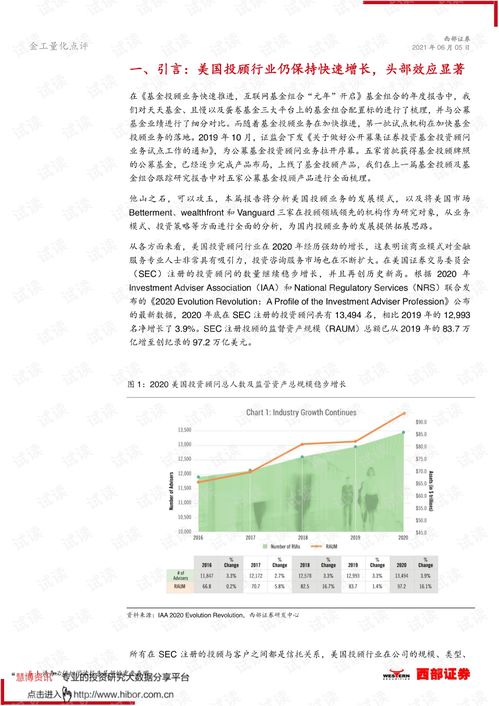 從美國投顧業務及頭部公司特點看國內基金投顧業務發展